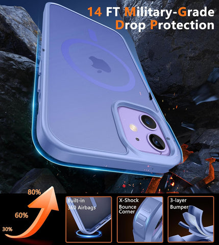 FNTCASE for iPhone 12/iPhone 12 Pro Case Light Purple: Fit for MagSafe