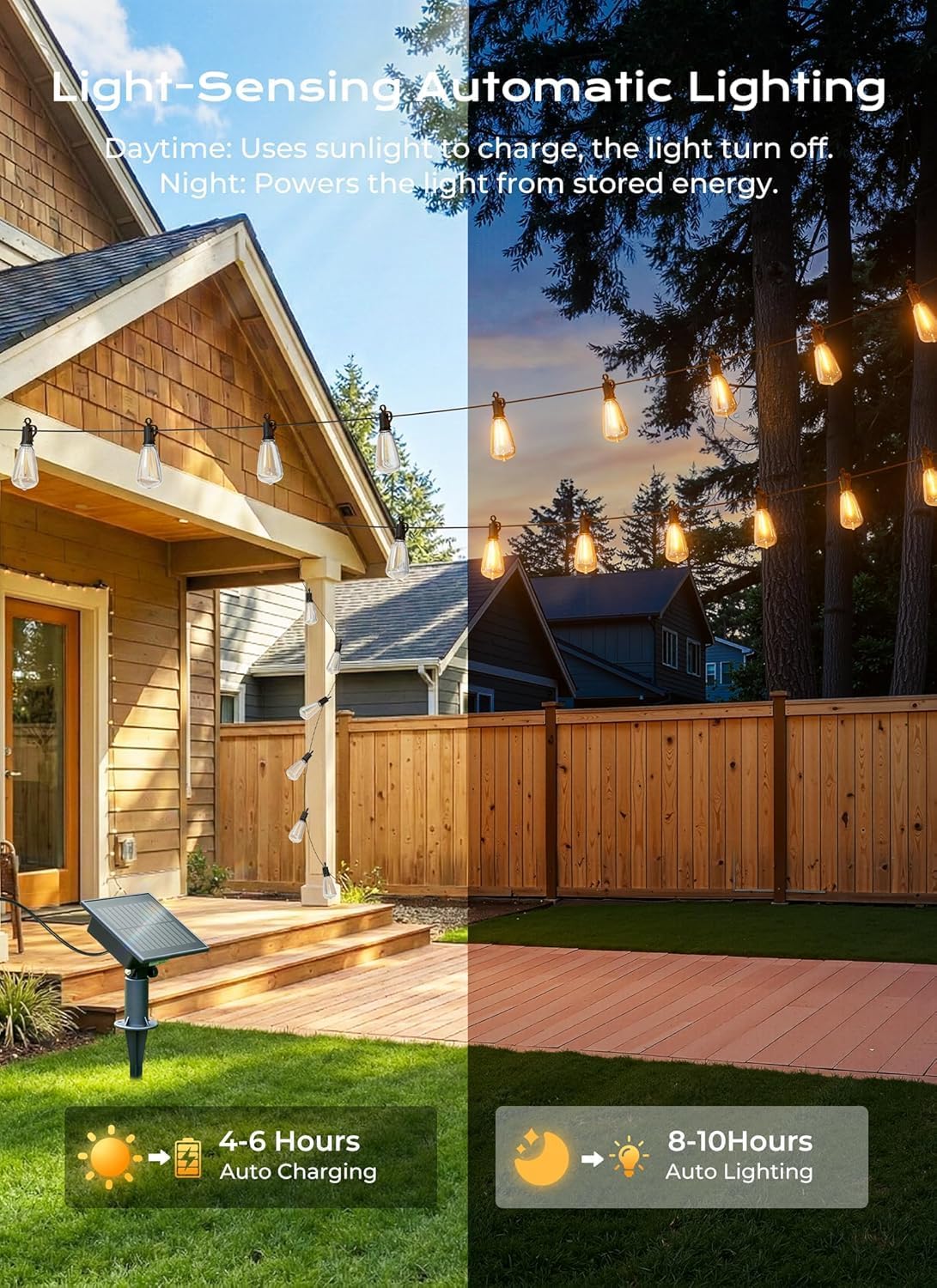 Brightown 202FT Solar String Lights Outdoor, 65+2 Shatterproof LED Lights
