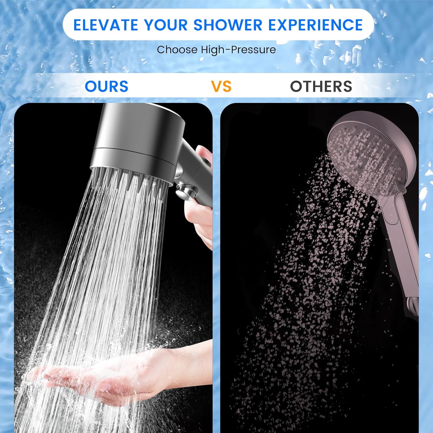 PWERAN Filtered Shower Head with Handheld,High Pressure Shower Heads Filter