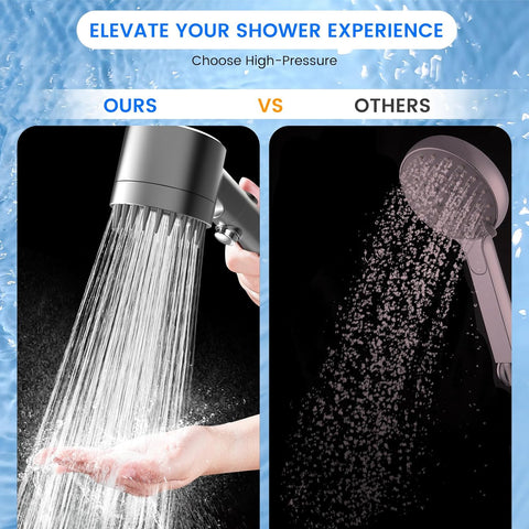 PWERAN Filtered Shower Head with Handheld,High Pressure Shower Heads Filter