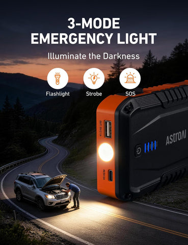 AstroAI S8 Car Battery Jump Starter 1500A - Portable 12V Lithium Jump Box