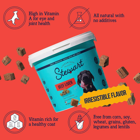 Stewart Freeze Dried Dog Treats, 100% Beef Liver, 21 oz Tub