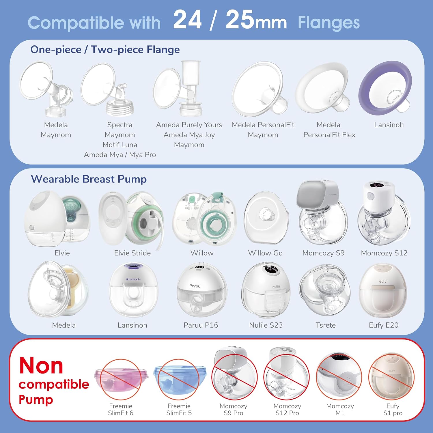 Maymom 20 mm Flange Insert Compatible with Elvie Single/Double Electric, Elvie Stride Cup (24mm), Compatible with Medela PersonalFit Flex Shield, Not Original Elvie Replacement Parts