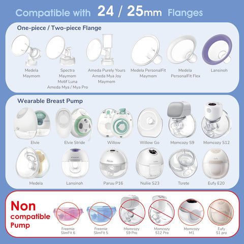 Maymom 20 mm Flange Insert Compatible with Elvie Single/Double Electric, Elvie Stride Cup (24mm), Compatible with Medela PersonalFit Flex Shield, Not Original Elvie Replacement Parts