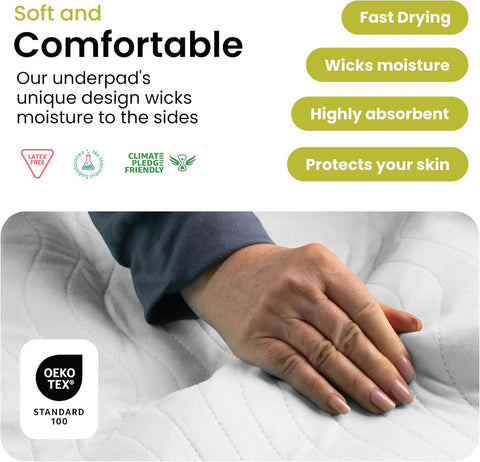 IMPROVIA® Washable Underpads, Heavy Absorbency Reusable Incontinence Pads