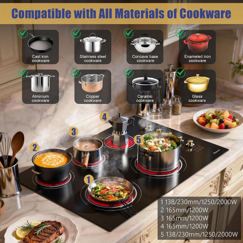 Upgraded 30" Electric Cooktop 8600W High Power Built-in 240V