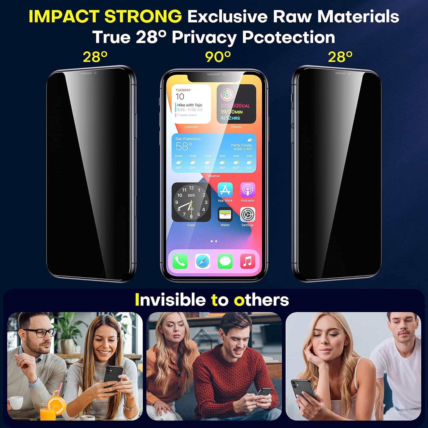 ImpactStrong Anti-Spy Privacy Screen Protector for iPhone 12 Pro Max (6.7-Inch), 9H Tempered Glass, Shatter-Resistant, Anti-Scratch, Easy Install Kit, Case Friendly, 2-Pack