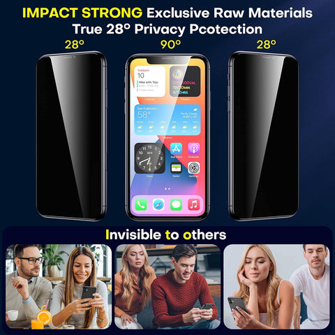 ImpactStrong Anti-Spy Privacy Screen Protector for iPhone 12 Pro Max (6.7-Inch), 9H Tempered Glass, Shatter-Resistant, Anti-Scratch, Easy Install Kit, Case Friendly, 2-Pack