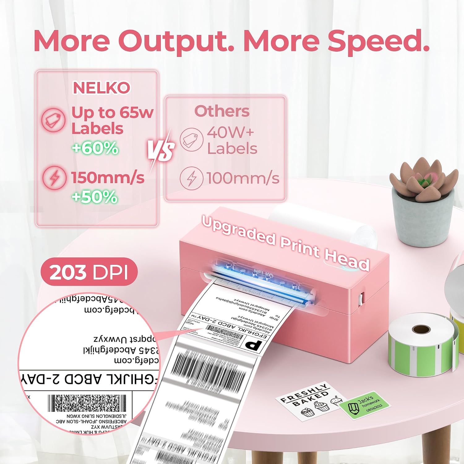 Nelko Bluetooth Thermal Shipping Label Printer, 4x6 Thermal Label Printer