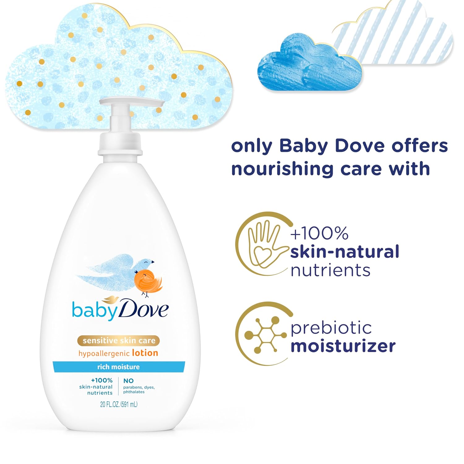 Baby Dove Sensitive Skin Care Body Lotion Rich Moisture 20 oz