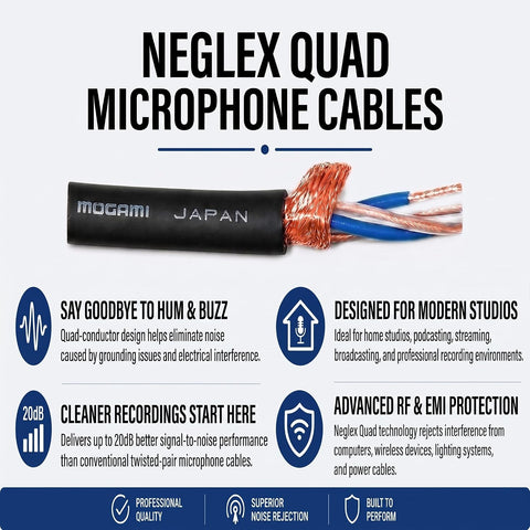 Mogami Gold Studio 02 XLR to XLR Quad Conductor Patch Cable 2 feet with Gold Contacts, XLRM-XLRF Connectors, Pro Audio Noise-Free