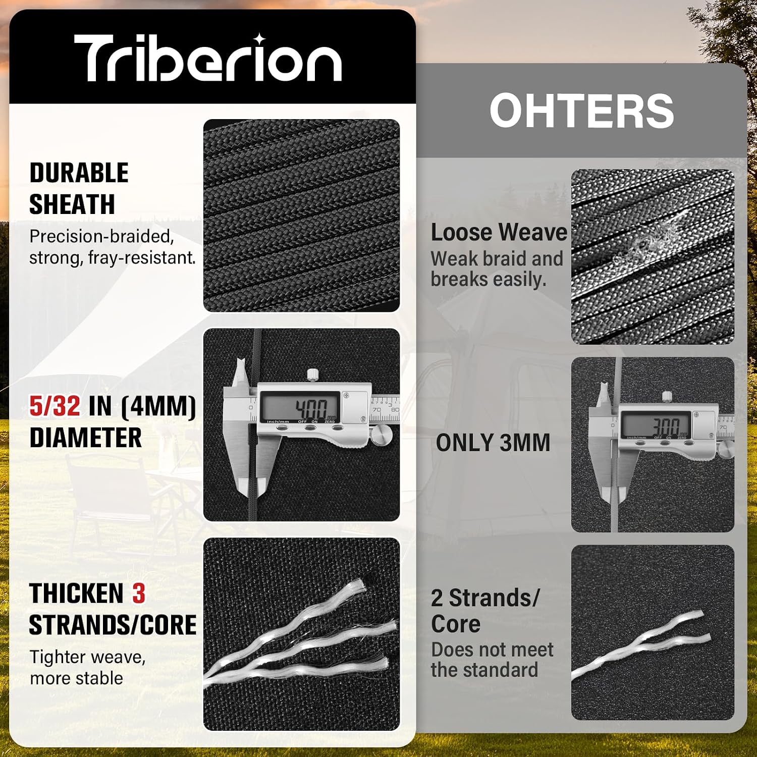 Paracord Rope 550 lb - 100ft 5/32" Parachute Cord 4MM 7-Strand para Cord - Heavy Duty Spool String for Survival,Camping Gear, Survival Bracelet, Clothesline - Black