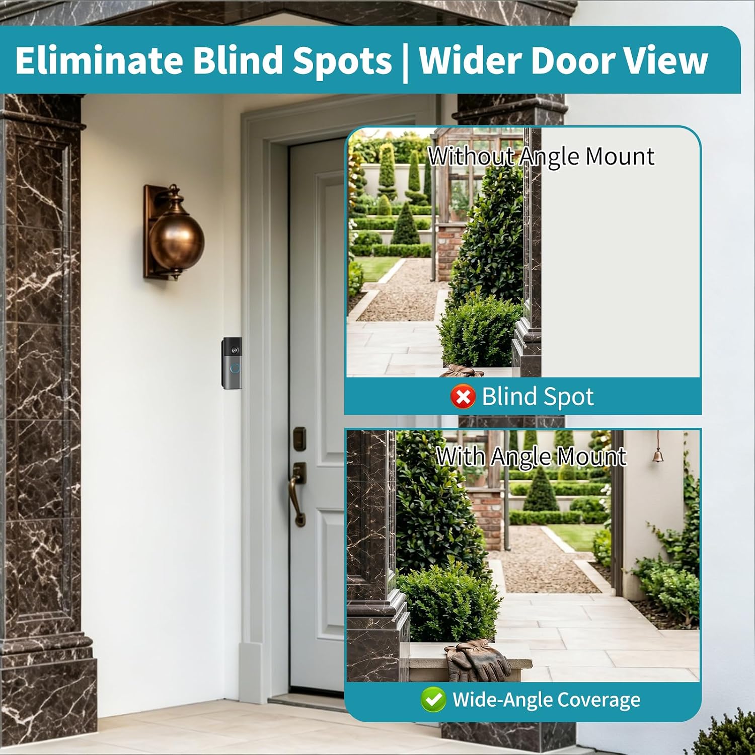 All-New Ring/Blink Doorbell Angle Mount, 30-55° Left/Right Corner Mount Kit