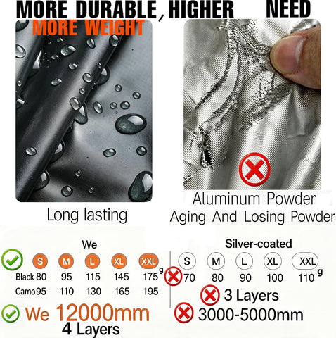 Joy Walker 12000mm Waterproof Backpack Rain Cover for Hiking Camping Travel