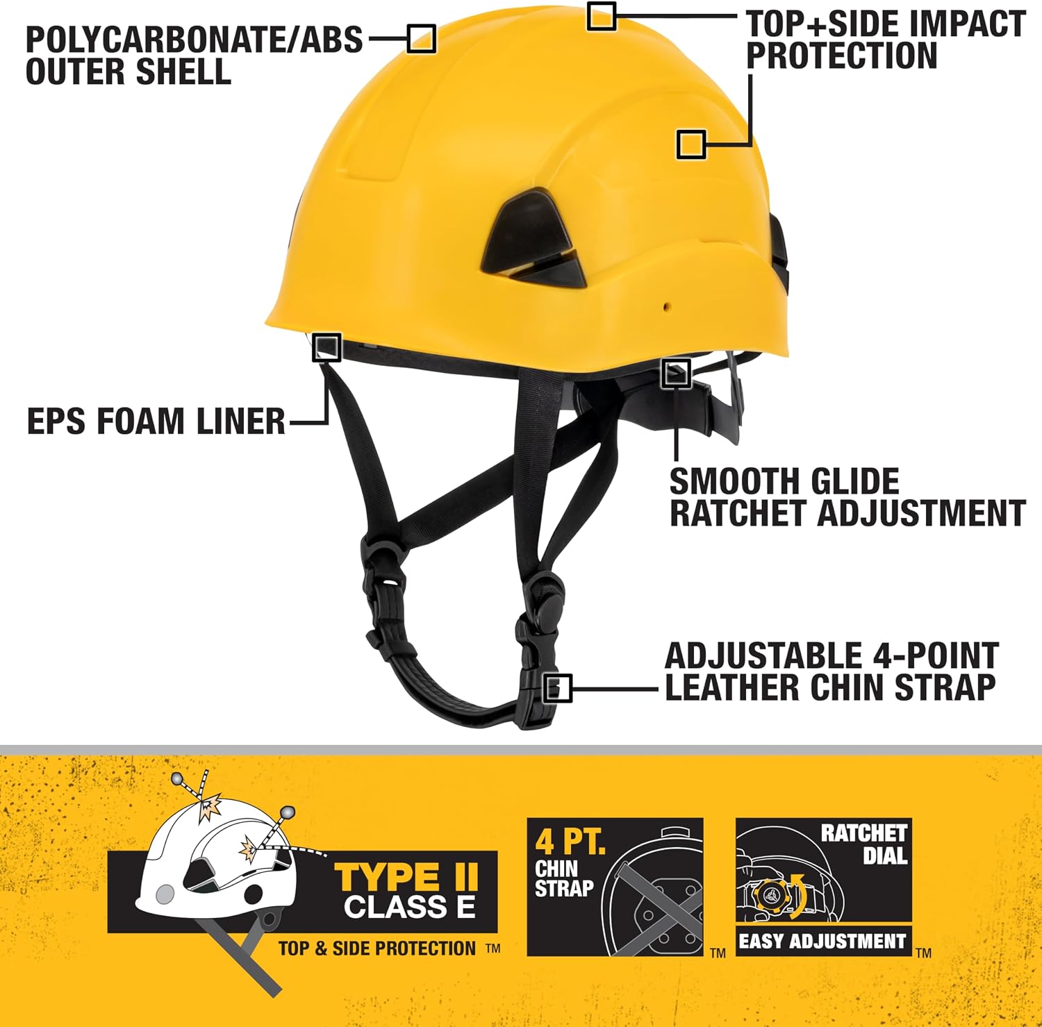 DEWALT Type II Class E 4-Point Ratcheting Non-Vented Safety Helmet