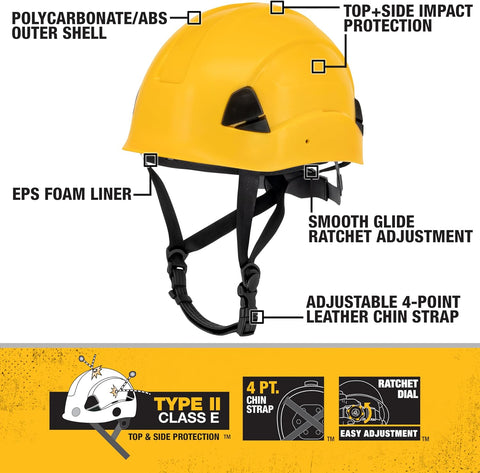 DEWALT Type II Class E 4-Point Ratcheting Non-Vented Safety Helmet