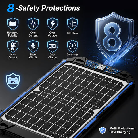 SUNER POWER Waterproof 12W 12V Solar Battery Charger & Maintainer Pro, Built-in UltraSmart MPPT Charge Controller, 12 Volt Solar Panel Trickle Charging Kits for Car Automotive Boat Marine RV Trailer