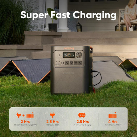 Jackery HomePower 3600 Plus and Extra Battery, 7168Wh, 3600W AC Output