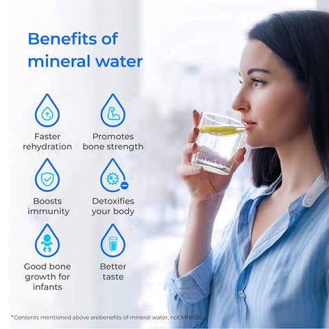 Waterdrop MNR35 Remineralization Filter Compatible with Undersink RO System