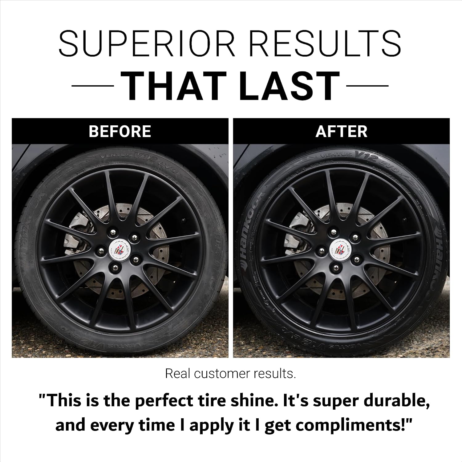 CAR GUYS Tire Shine Spray - The Perfect Deep Black Shine - Long Lasting Car Tire Dressing - No Sling & Dry to Touch - 18 Oz Kit with Applicator
