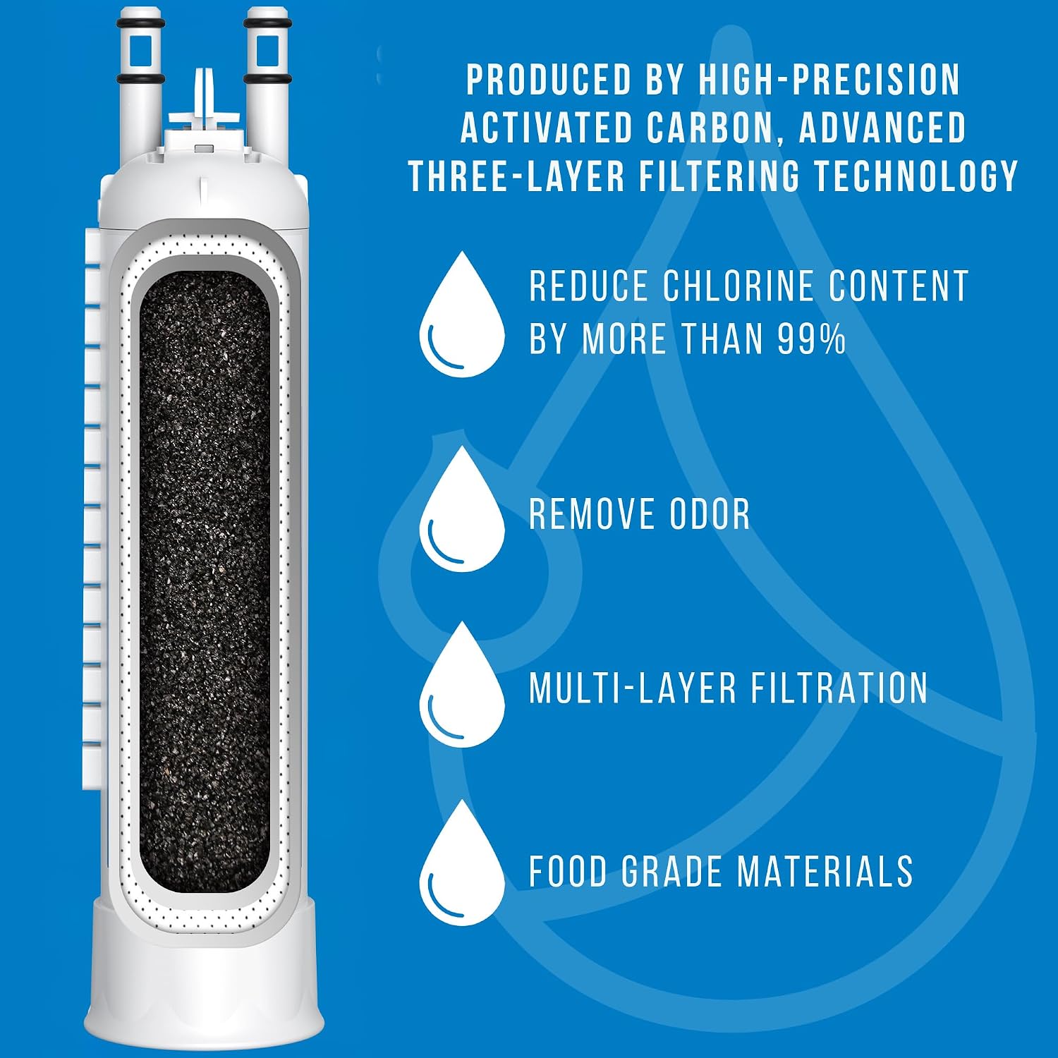 FPPWFU01 Water Filter Replacement (2 Pack)