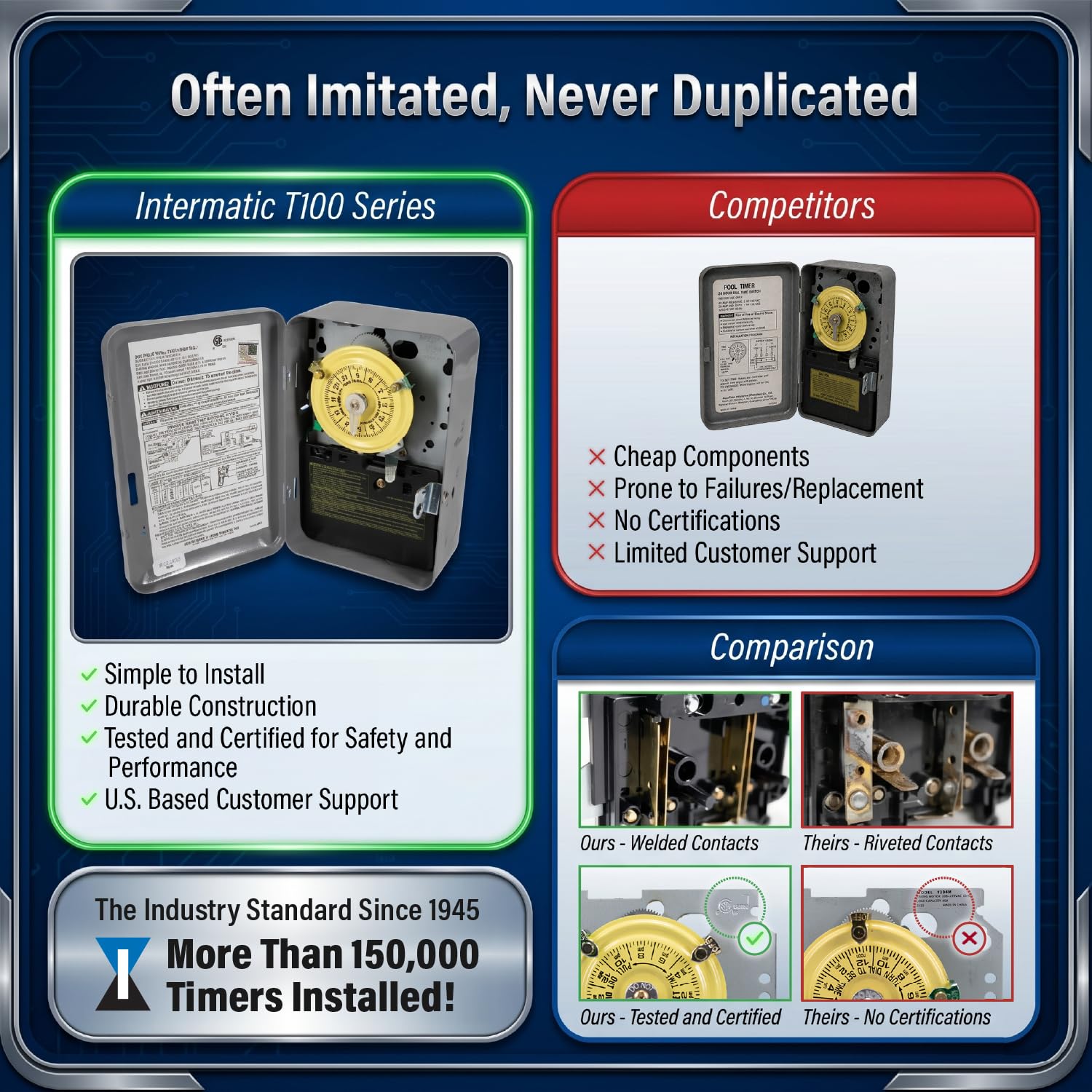 Intermatic T104M 24-Hour Mechanical Timer Mechanism, 208-277V DPST