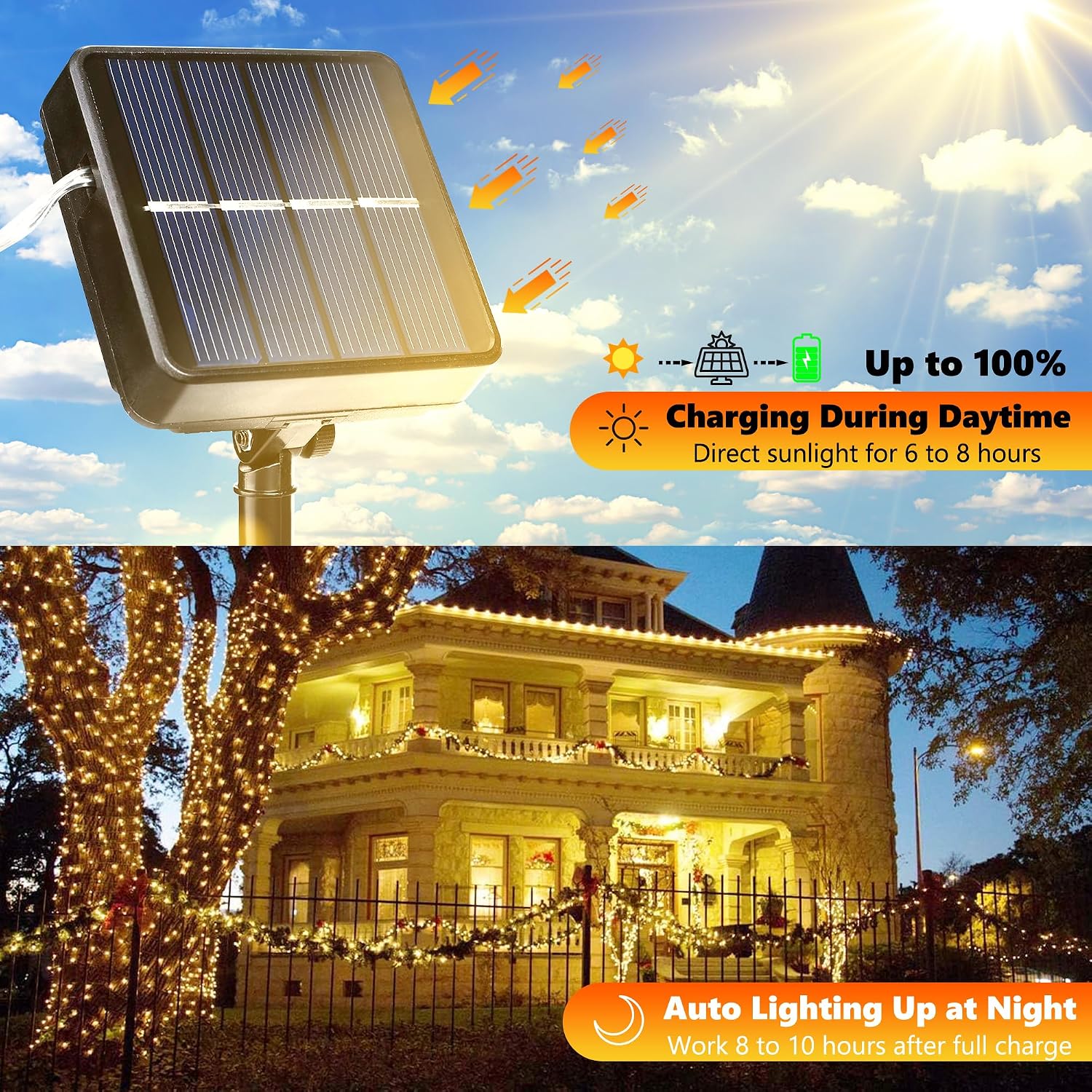 Joomer Solar Fairy Lights, 2-Pack Total 80FT 240LED Lights, Warm White
