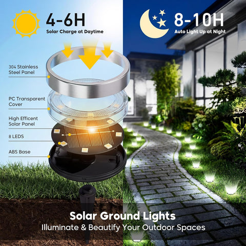 6 Pack Solar Lights Outdoor Waterproof, 8 LED Solar Ground Lights