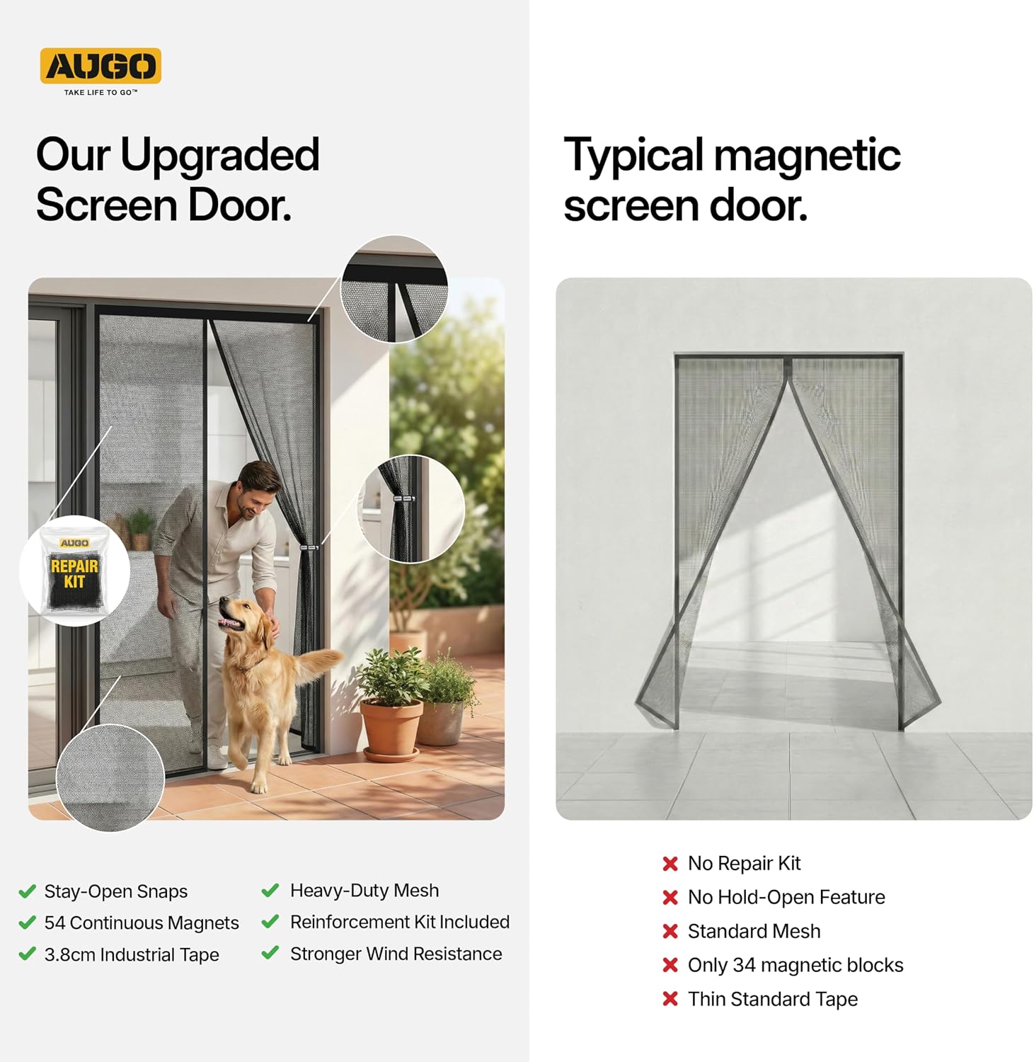 AUGO Magnetic Screen Door - Self Sealing, Heavy Duty, Hands Free Mesh Partition Keeps Bugs Out - Pet and Kid Friendly - Patent Pending Keep Open Feature - 38 Inch x 83 Inch