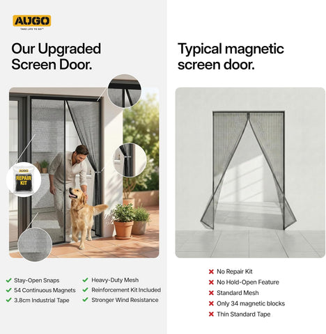 AUGO Magnetic Screen Door - Self Sealing, Heavy Duty, Hands Free Mesh Partition Keeps Bugs Out - Pet and Kid Friendly - Patent Pending Keep Open Feature - 38 Inch x 83 Inch