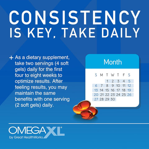 OmegaXL Joint Support Supplement, 60 Count (2 Pack)