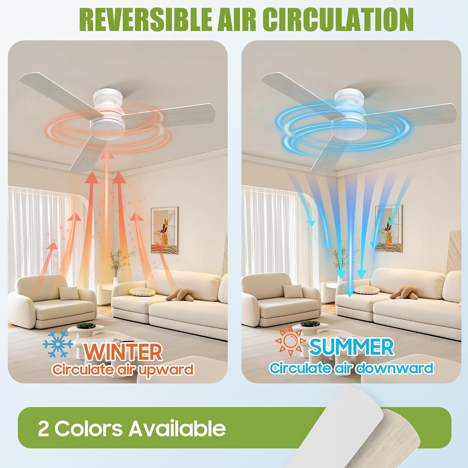 Ceiling Fans with Lights, 42" Modern Low Profile Ceiling Fan with Light and Remote Control, 3CCT, 6 Speeds Reversible DC Motor, Noiseless, White LED Ceiling Fan for Bedroom, Living, Indoor/Outdoor Use