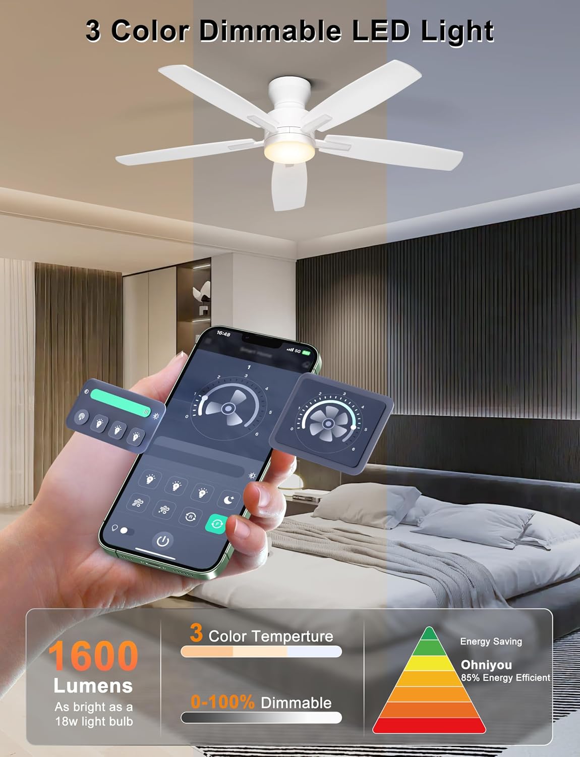 Ohniyou 52'' Low Profile Ceiling Fan with Lights, Remote/APP Control, White