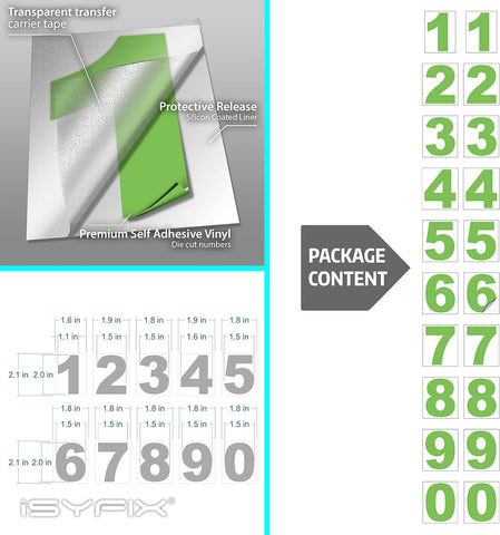 iSYFIX Apple Green Vinyl Numbers Stickers – 2 Inch Self Adhesive (2 Sets)- Premium Decal Die Cut and Pre-Spaced for Mailbox, Signs, Window, Door, Cars, Trucks, Address Numbers, Indoor or Outdoor