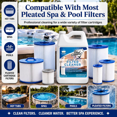 Ultimate Spa & Pool Filter Cleaner Spray, 4 Gallons