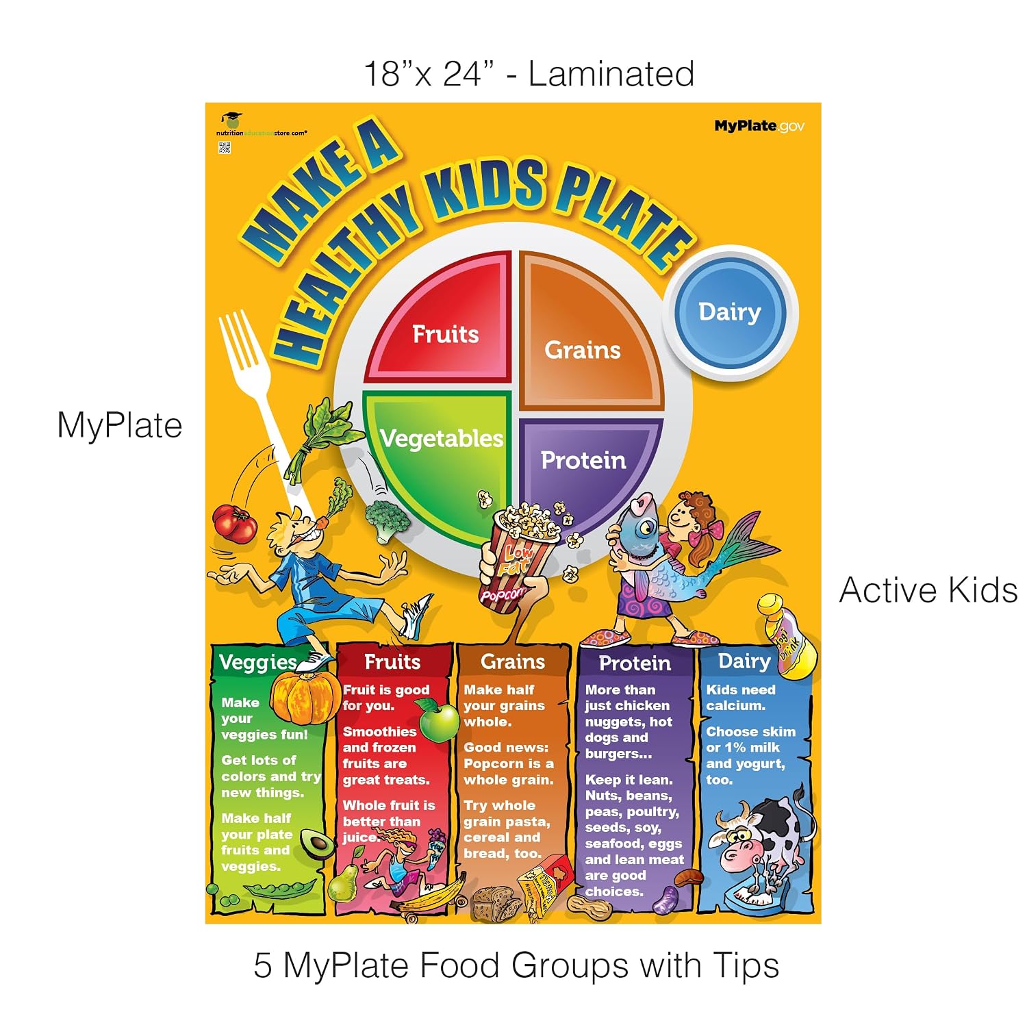 MyPlate Kids Poster - Large 18" x 24" Laminated