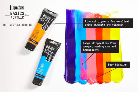 Liquitex BASICS Acrylic Paint Set, 6 x 118ml (4-oz) Tube Paint Set