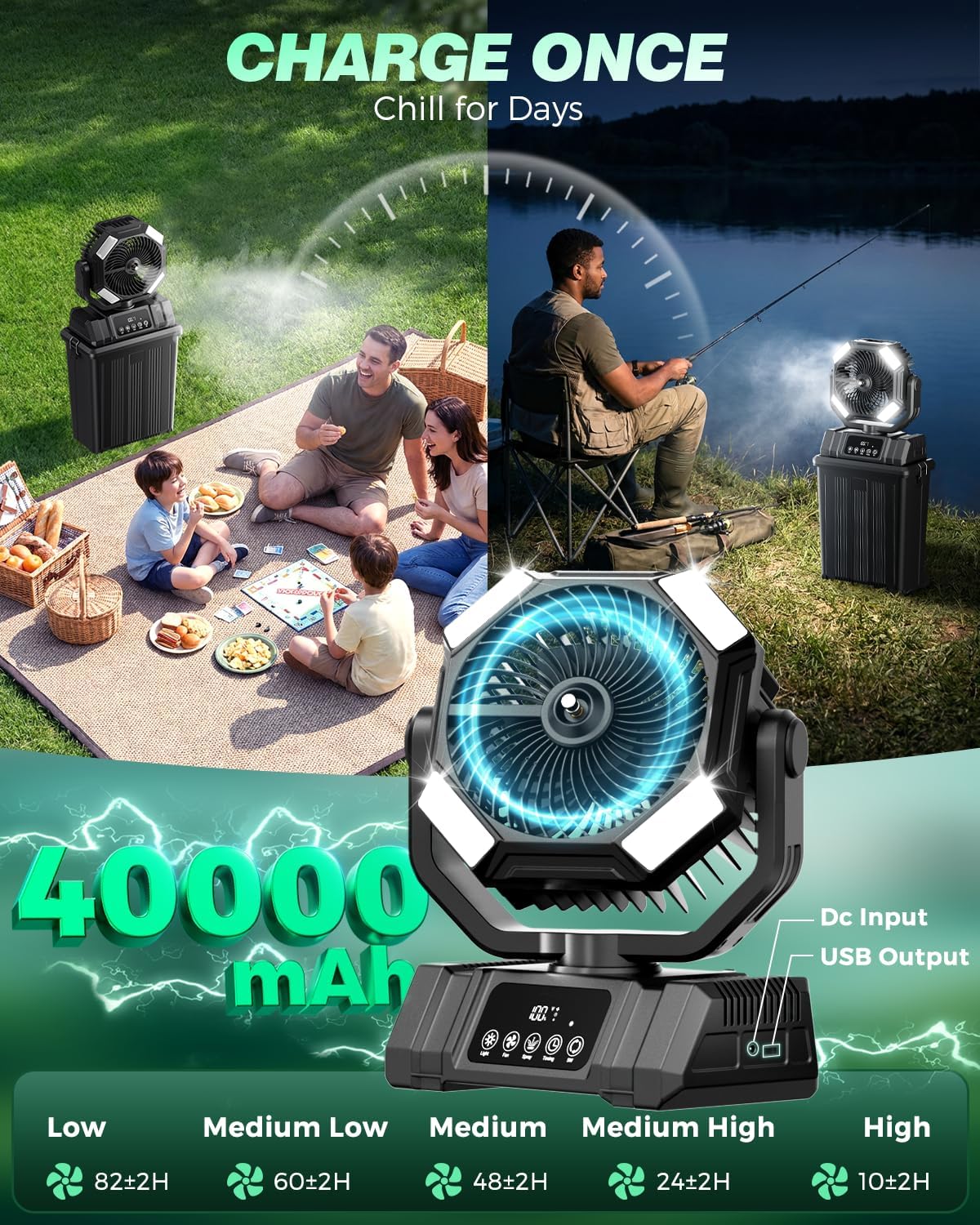 40000mAh Misting Fans for Outside, 15L Portable Outdoor Cooling Fan with Auto Oscillation, LED Light, Timer, Rechargeable Battery Powered Mister Fan for Camping, Beach, Patio