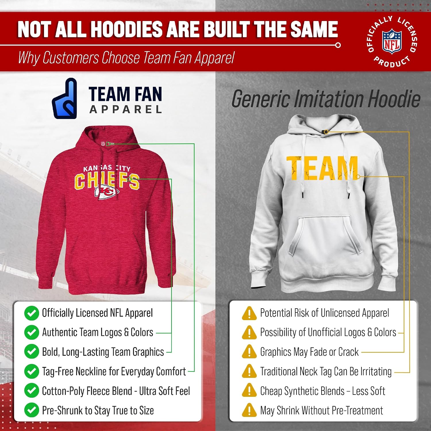 NFL Starting Fresh Fleece Hoodie - Pro Football Pullover Sweatshirt
