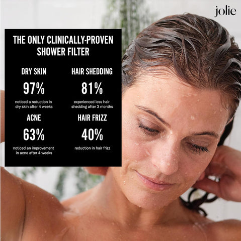Jolie Replacement Shower Filter for Filtered Showerhead, Hair & Skin