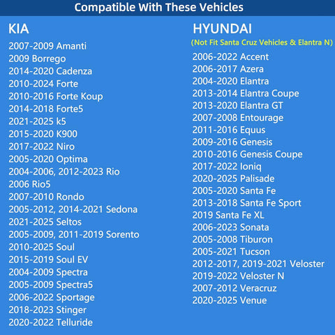 Gas Cap,Fuel Cap for Kia Hyundai Soul Sonata Sorento Optima Elantra Forte
