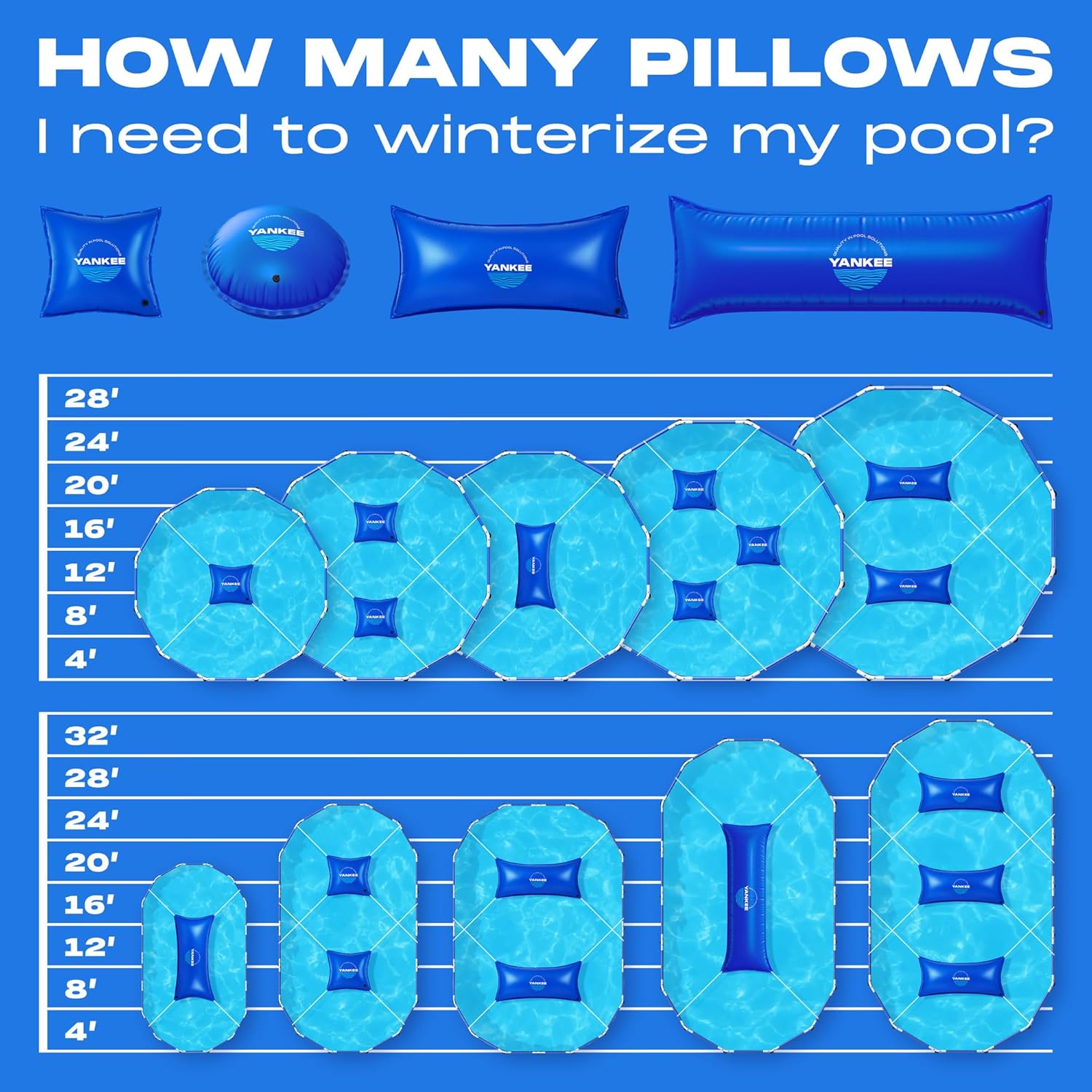 Yankee 4x8 ft Pool Pillow for Above Ground Pools, Pool Pillow for Closing Winter, Extra Durable 0.4 mm PVC (27 Gauge), Winter Pool Pillow.