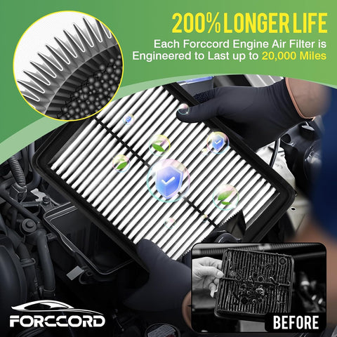 Cabin & Engine Air Filter Combo for Mazda 3 2019-2026, CX-30 2019-2026
