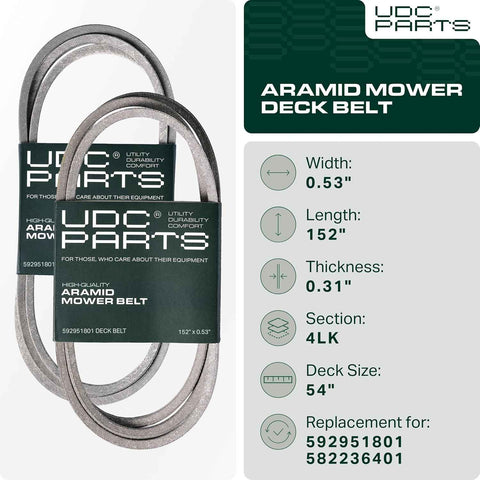 UDC Parts 592951801 Deck Belt Replacement for Husqvarna 54 Inch, 0.53"x152"