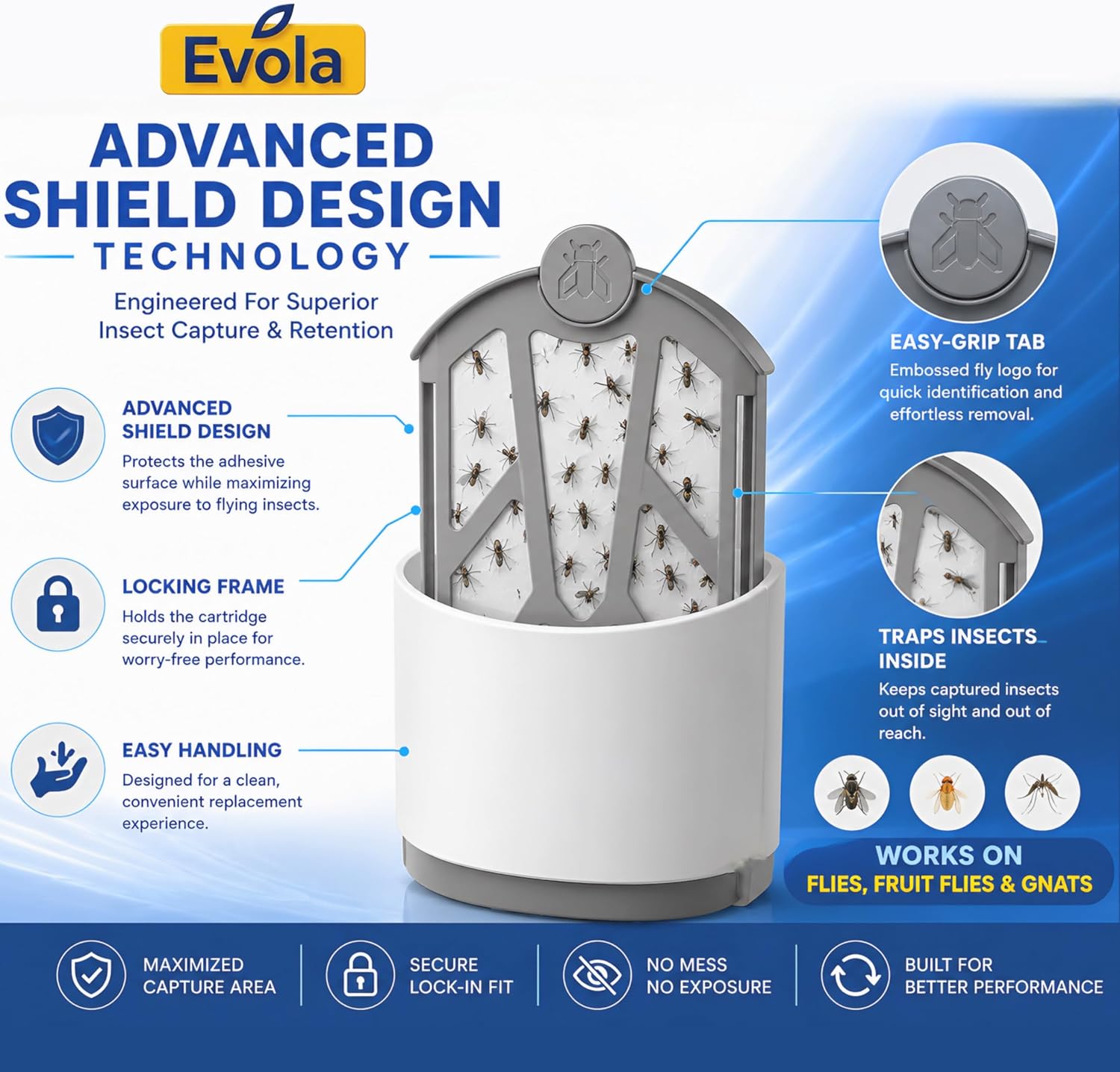 Evola 4 Pack Flying Insect Trap Refills - Compatible with Zevo Flying Insect Trap M364, M364A & MAX Bases - Fruit Fly, Gnat, Bug & Mosquito Catcher Replacement Cartridges