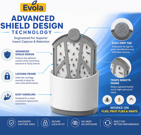 Evola 4 Pack Flying Insect Trap Refills - Compatible with Zevo Flying Insect Trap M364, M364A & MAX Bases - Fruit Fly, Gnat, Bug & Mosquito Catcher Replacement Cartridges