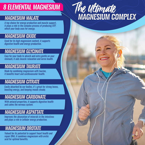 Toplux Magnesium Complex Supplement 8 Elemental - Magnesium Glycinate, Citrate, Malate, Taurate, Chelated for Easy Absorption for Bones, Muscle, Recovery, Energy, Vegan Non-GMO 90 Capsules