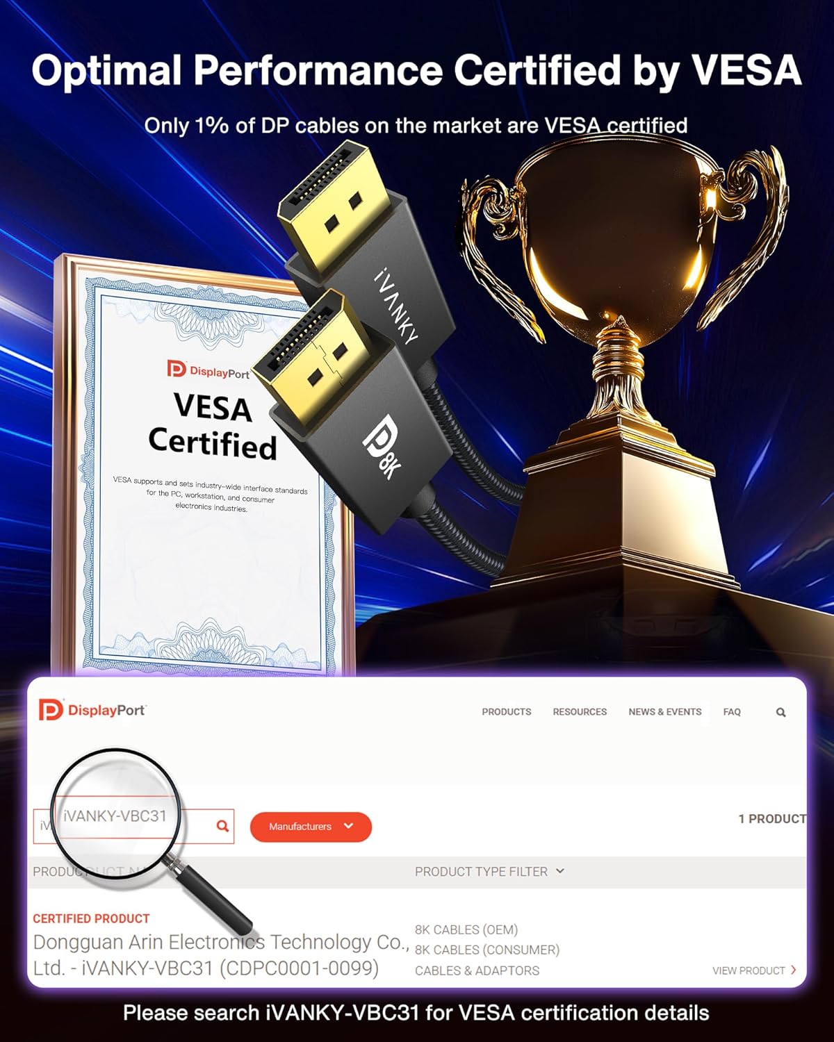 IVANKY VESA Certified 8K DisplayPort Cable 1.4, 6.6ft DP Cable Supports HDR