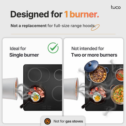 TUCO Portable Range Hood PRO Countertop Kitchen Exhaust Fan, 3-Speed, GRAY