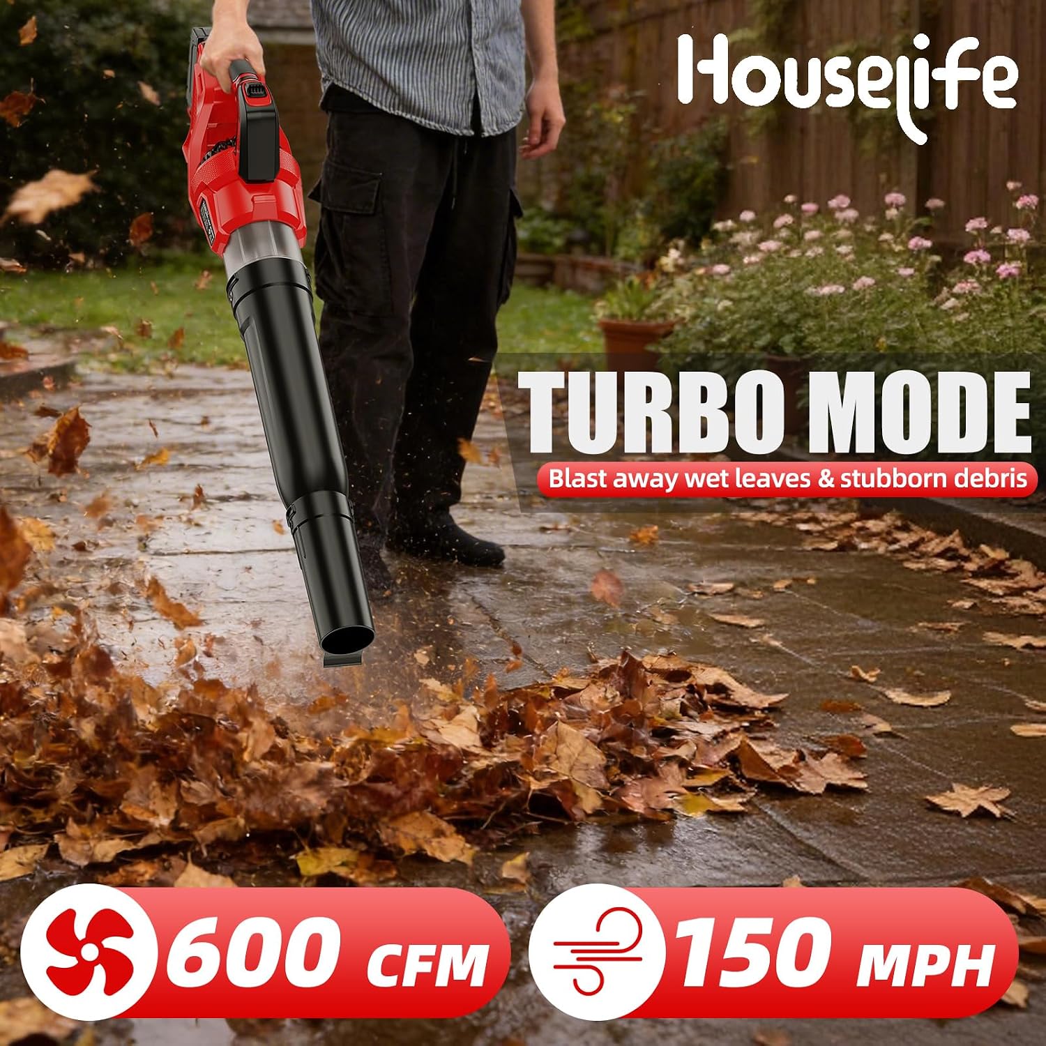 600 CFM Leaf Blower Cordless Compatible with Milwaukee 18V M18 Battery